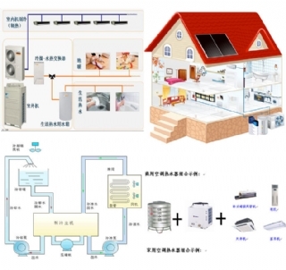 白城中央空調工程裝修