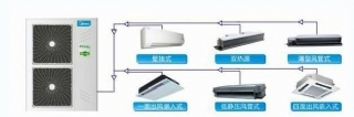 樂東黎族自治縣大型空調安裝