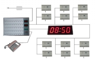 滁州醫(yī)用呼叫系統(tǒng)