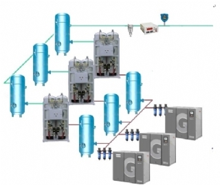 蘭州中心供氧系統(tǒng)